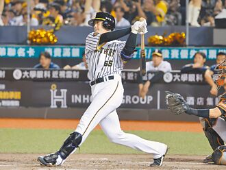 中職》統一首登蛋 牛棚放火 慘吞5連敗