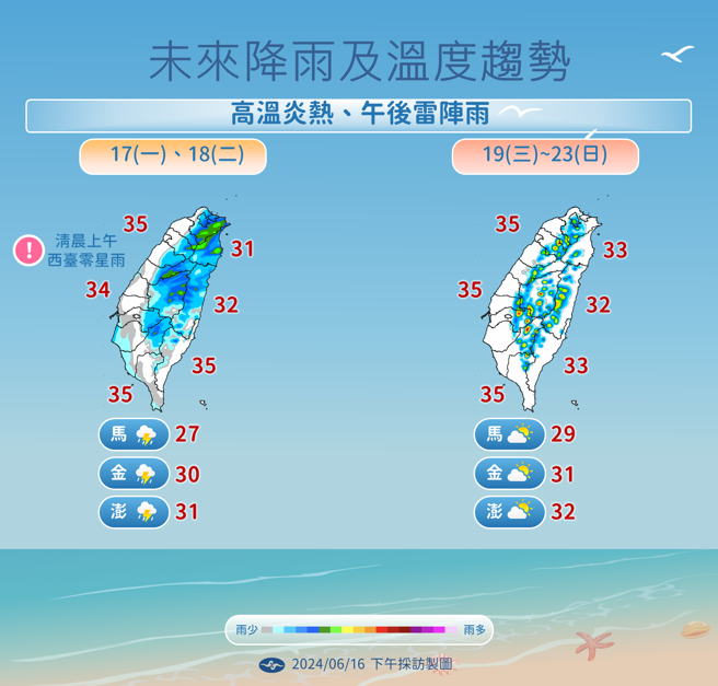 氣象署預測未來天氣趨勢。（氣象署提供）
