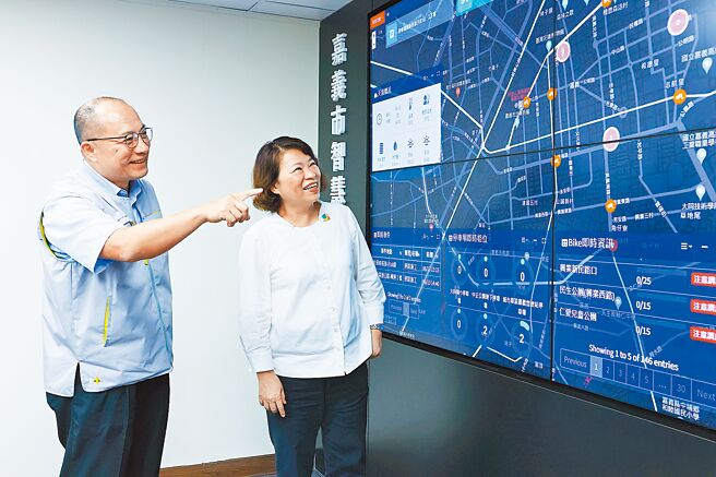 日前嘉義市長黃敏惠（右）前往交控中心視察，由交通處長許啟明（左）說明中心運作情況。（嘉義市政府提供／呂妍庭嘉義傳真）