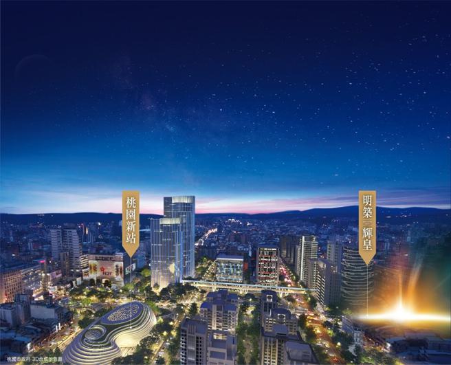 桃园强大的产业群聚效应成为高科技人才移居首选，桃园火车站商圈因将成为三铁共构的交通枢纽，增值潜力最被看好，房价直奔6字头。图/业者提供