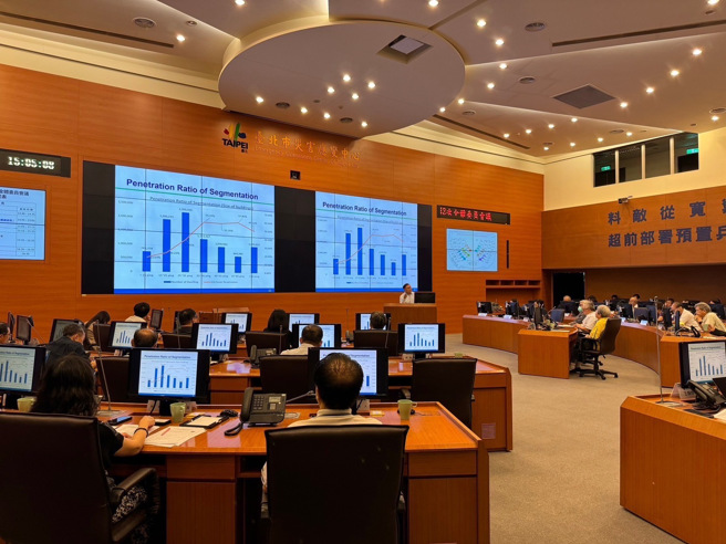 台北市於今17日召開「災害防救專家諮詢委員會第42次全體委員會議」，李四川副市長親自主持。（圖／消防局提供）