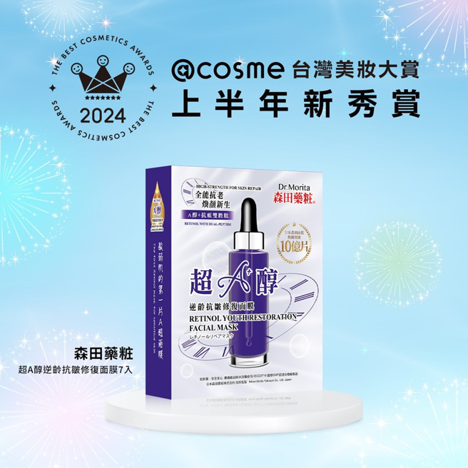 @cosme台湾美妆大赏上半年新秀赏-森田药粧面膜类荣获第一名。（图／森田药粧提供）