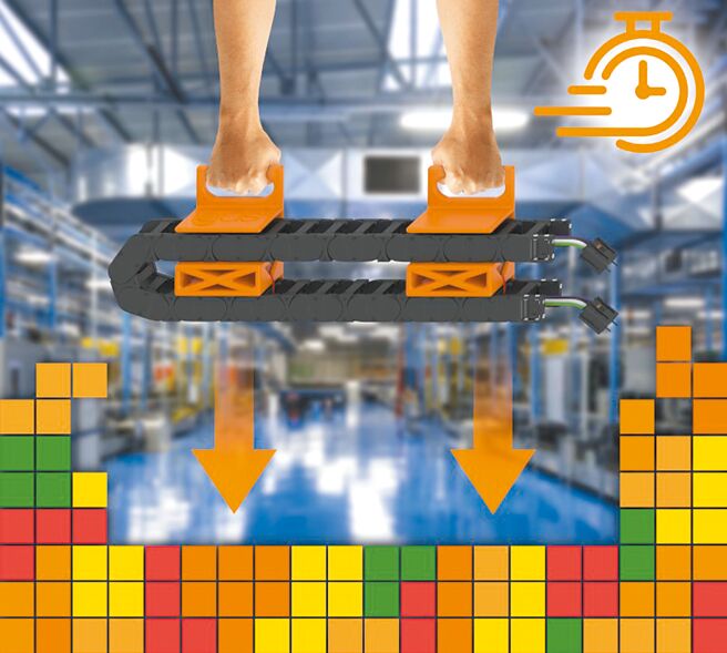 客户在理想的安装位置固定readychain全装配拖链，只需几个简单的步骤就可以将拖链移动到正确的位置。图／igus GmbH提供