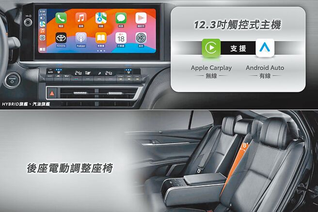 TOYOTA官網提前曝光科技配備與後座功能。（TOYOTA官網）