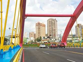 高雄 龍德新路延伸段跳票 拚6月底完工