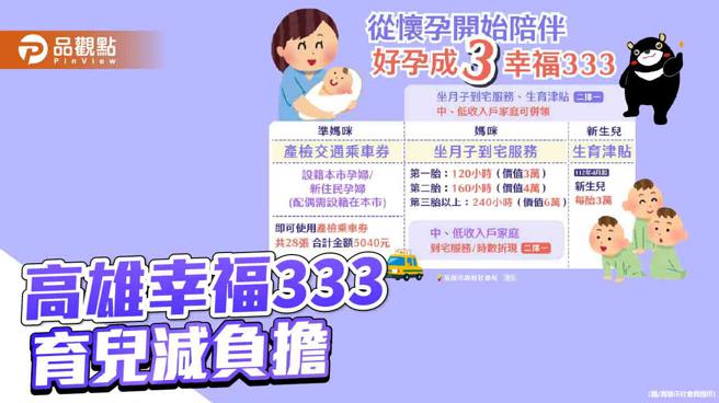 津貼補助＋托育服務，高雄幸福333，減輕育兒負擔。（圖／高雄市社會局提供）