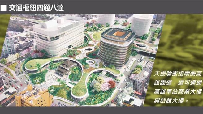 高雄车站天棚示意图。（铁道局提供／陈佑诚台北传真）