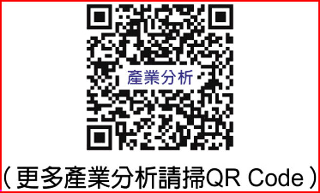 （更多產業分析請掃QR Code）
