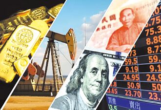 投資趨勢－未雨綢繆 讓投資組合具備抵禦力