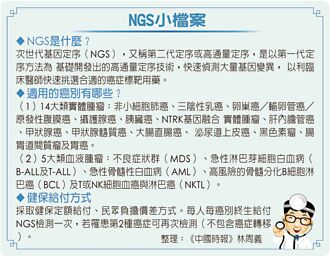 NGS助攻精準用藥 末期肺癌獲新生