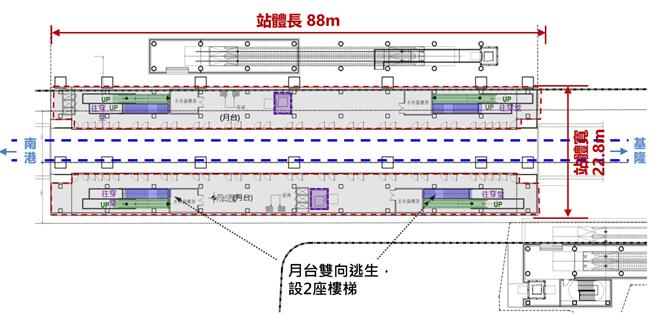 基隆市政府表示，基隆捷运的站体将自原本设计的简易站体升级，但预期基隆市府的负担将增加新台币4.5亿元。（基隆市政府提供／张志康基隆传真）