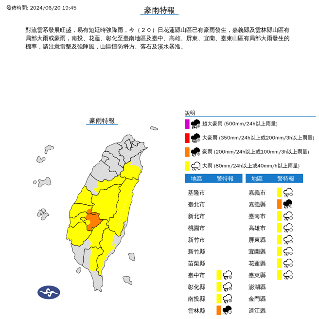 午后对流云系发展旺盛，气象署发布大雨特报。（中央气象署提供）