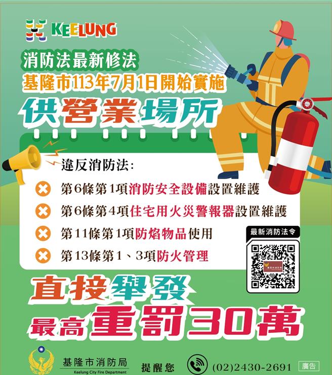 基隆市消防局提醒，7月1日即將上路的新修正《消防法》，對於查獲相關缺失將調整為「直接開罰」，最高罰鍰可達30萬元。（基隆市消防局提供／徐佑昇基隆傳真）
