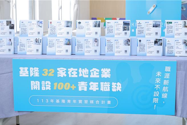 基市府推出青年实习与企业媒合徵才活动，本次共邀请基隆32家在地企业，开设逾百名青年实习职缺。（基隆市政府提供／徐佑升基隆传真）