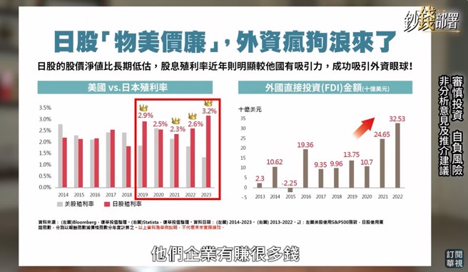 资料来源：钞钱部署–华视优选。