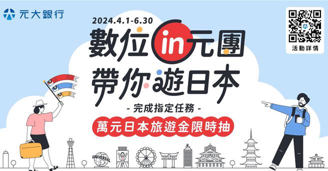 元大银行「数位in元团 带你游日本」活动，抽万元日本旅游刷卡金。图／元大银行提供
