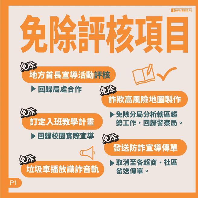 警政署宣布「精簡識詐業務」，免除多項評核、調降基準值、簡化報表清冊，大幅減輕基層員警負擔。(翻攝照片／林郁平台北傳真）