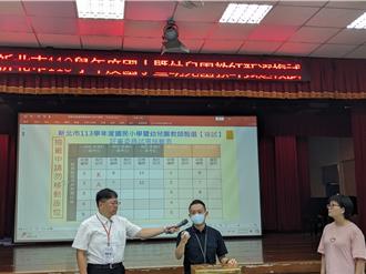 新北國小教甄開缺全國最多 釋出906名額吸引2114人報考
