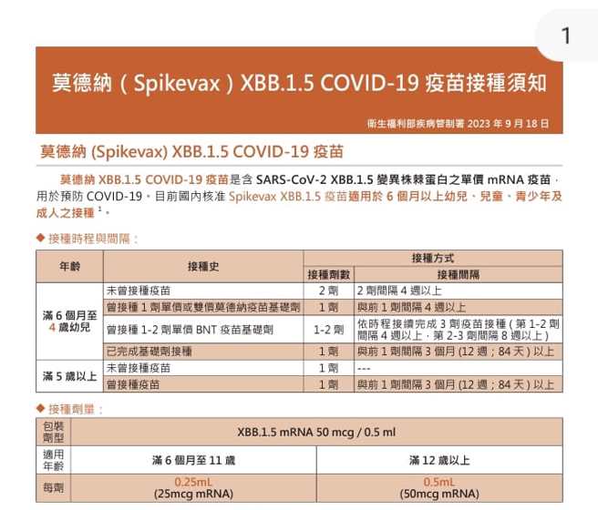 莫德纳XBB.1.5 疫苗接种须知。（图／翻摄自疾管署）