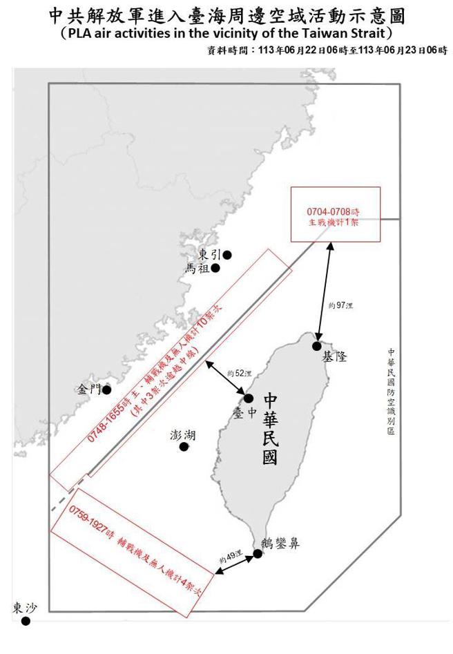 中共解放军进入臺海周边空域活动示意图。（国防部提供）
