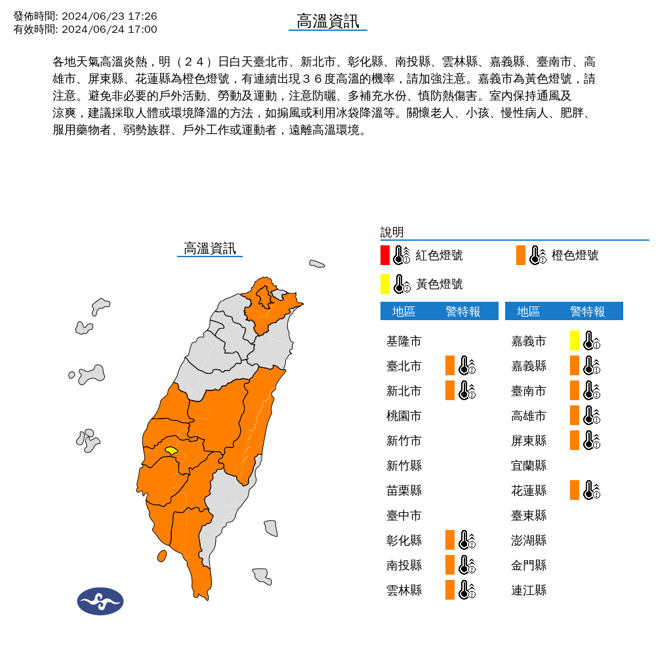 气象署发布高温资讯。（翻摄自气象署）