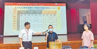 全國最多 新北國小教甄釋906缺額 直播抽籤配對