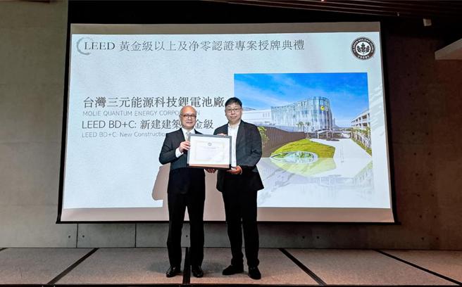 台泥旗下三元能源科技電池廠獲LEED黃金級認證。圖／台泥提供