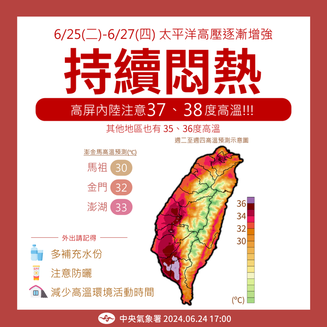 气象署预测未来温度趋势。（气象署提供）