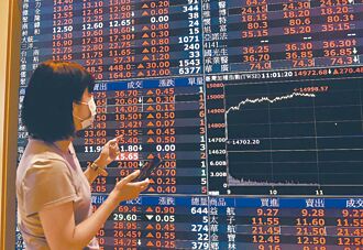 證券劃撥存款餘額 重返3.5兆元