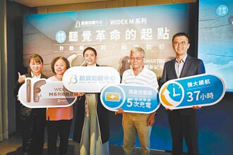 職場聽力盟友 祭出最高20％折扣