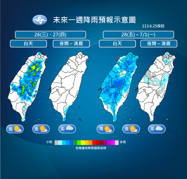 气象署预测未来降雨分布。（气象署提供）