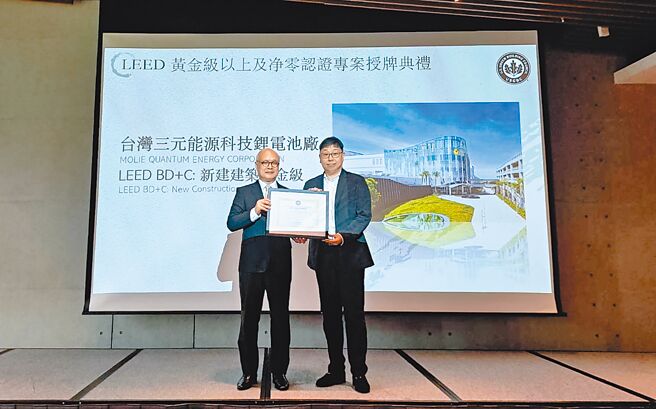台泥旗下三元能源科技电池厂获LEED黄金级认证。图／台泥提供