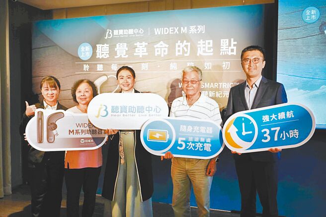 丹麥AI助聽器帶動自動聆聽新科技，使用者滿意度高。圖／業者提供