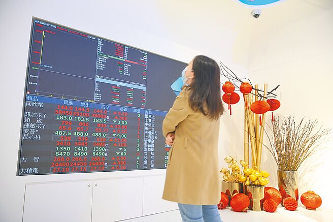 圖／本報資料照片