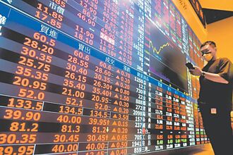 國銀H2挺AI股、投資級債