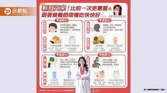 品觀點｜新冠疫情又一波！緊接而來的暑假要怎麼辦