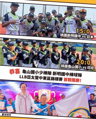 LLB青少棒傳捷報！張善政嗨喊：新明國中15：0大勝日本