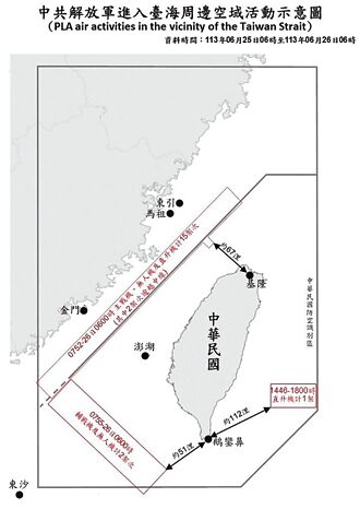 共軍演訓 推進首戰即終戰