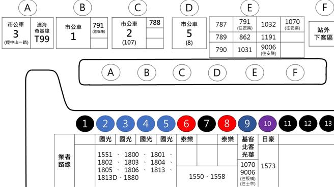 基隆市城际转运站将于6月29日起启用，市府也在现行国光临时站、公车总站及海洋广场等三处，设置接送临停区域，方便民眾接送亲友时临停。（基隆市政府提供／张志康基隆传真）