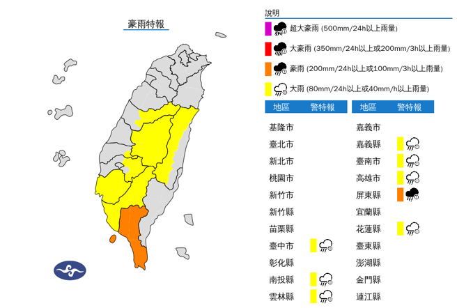 8縣市豪大雨特報。(翻攝自氣象署)
