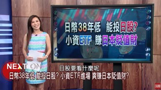 00949即將掛牌該買嗎？ ETF專家：這檔打包「訂價霸權」股！