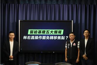 藍轟林右昌基隆5大爛尾案：介入罷免當遮羞布