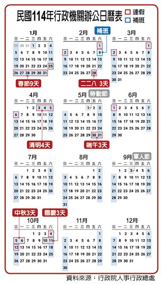 2025年3天以上連假6個 春節9天