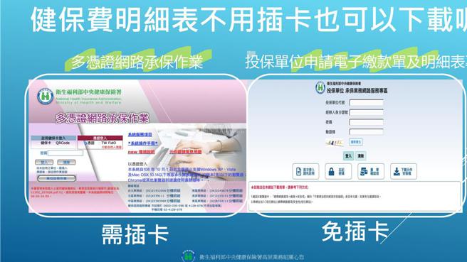 健保费用明细不插卡也能下载。图／卫福部提供