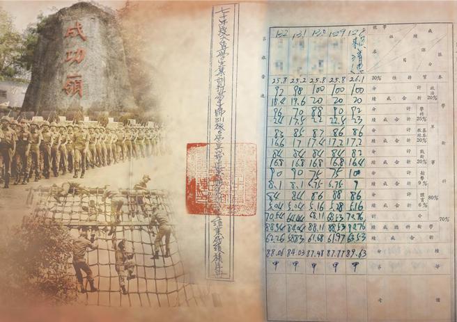 总统赖清德在成功岭新训成绩单曝光。图／成功岭提供