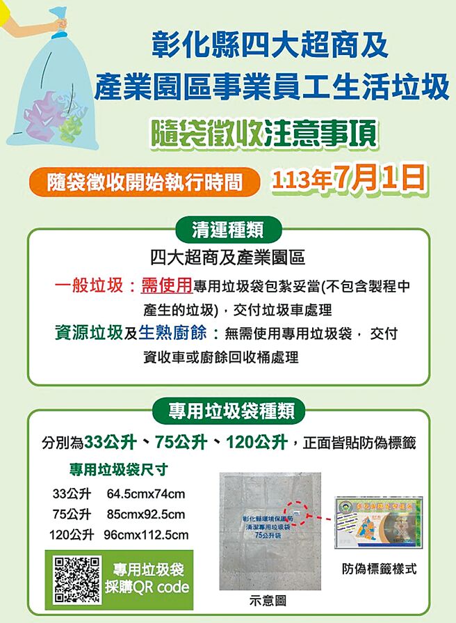 彰化縣環境保護局將於7月1日起，優先針對4大超商共477家店及北斗、田中、福興、社頭、埤頭、芳苑等6大產業園區共350家事業單位，辦理垃圾費隨袋徵收試辦作業。（孫英哲攝）