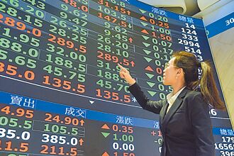 五利多撐場 台股挑戰23,800