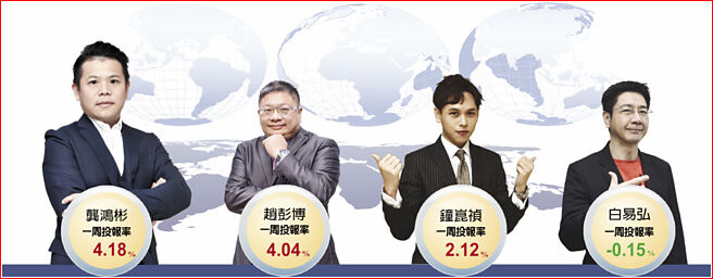 台股逐洞賽個人賽