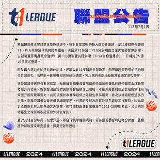 籃球》PLG與T1訂15日共同選秀 宣告外籍生本季停止參選 
