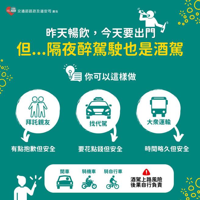 除切勿無照駕駛外，酒駕也是絕對不可以的。（圖／高雄市交通局）
★《中時新聞網》關心您：飲酒過量，有礙健康。酒後不開車，安全有保障！